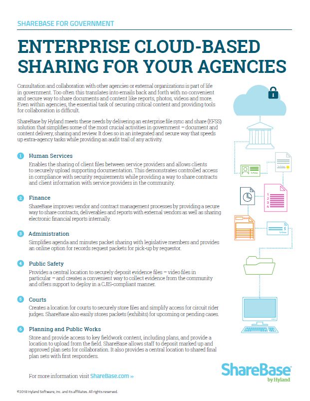 Solutions ShareBase For Government Kyocera Software Document Management Thumb, Digital Office Solutions, Kyocera, Copystar, Dealer, Reseller, PA, NJ, MD, DE, Feasterville, Philadelphia